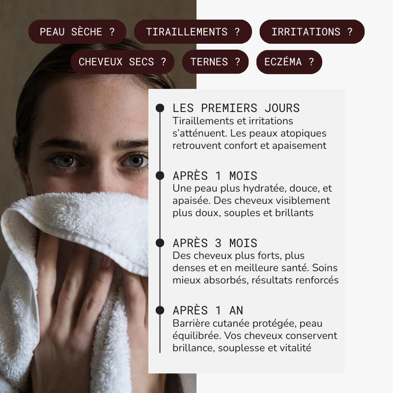 Pommeau de douche filtrant