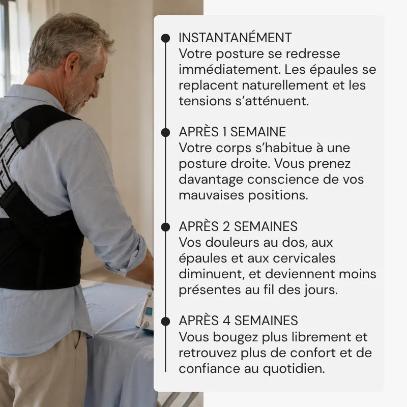 Posture-flex - Soulage les douleurs dorsales et améliore la posture