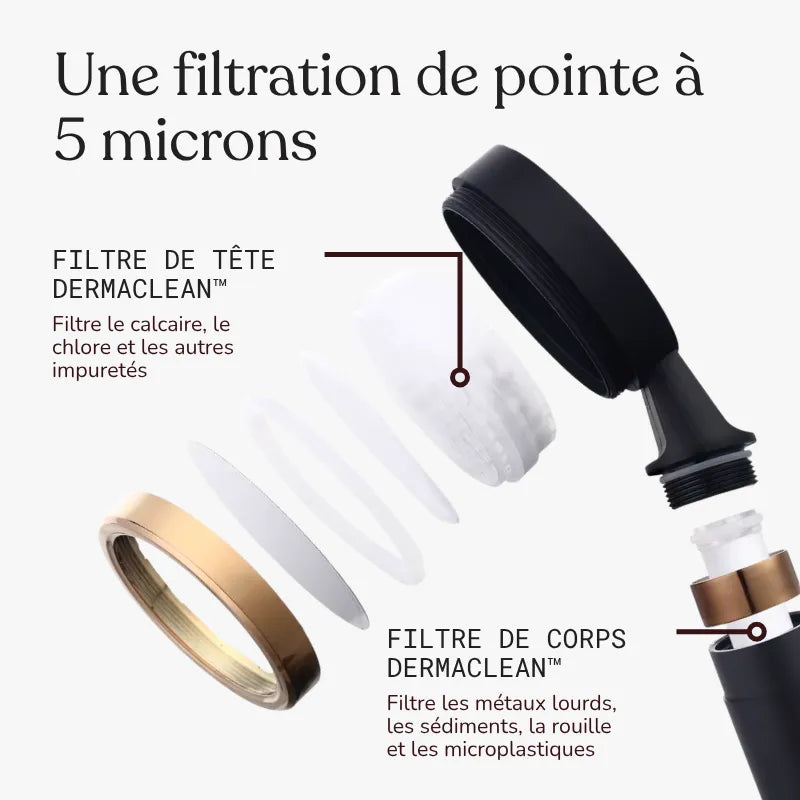Pommeau de douche filtrant